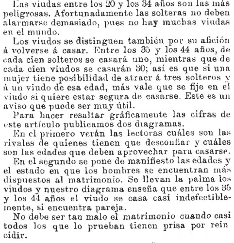 1899 ESTADISTICAS DE CASAMIENTOS D.jpg