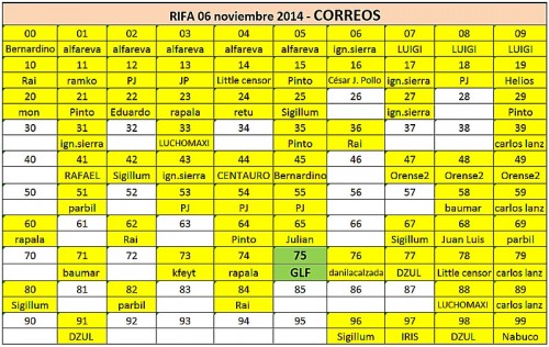 10-CORREOS-FIN.jpg